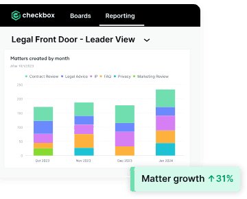Comprehensive Analytics